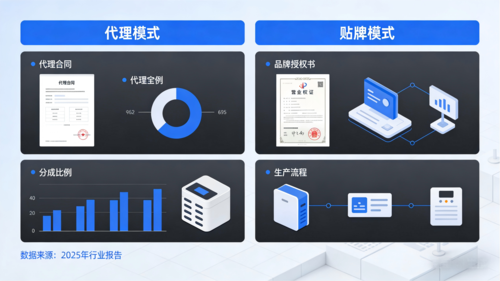 TikTok共享充电宝推广招商英文文案（附翻译） (1).png